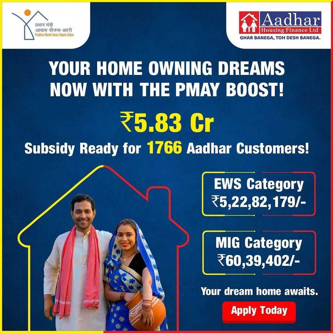 Aadhar Housing Finance Ltd in Mhow Neemuch Road, Indore