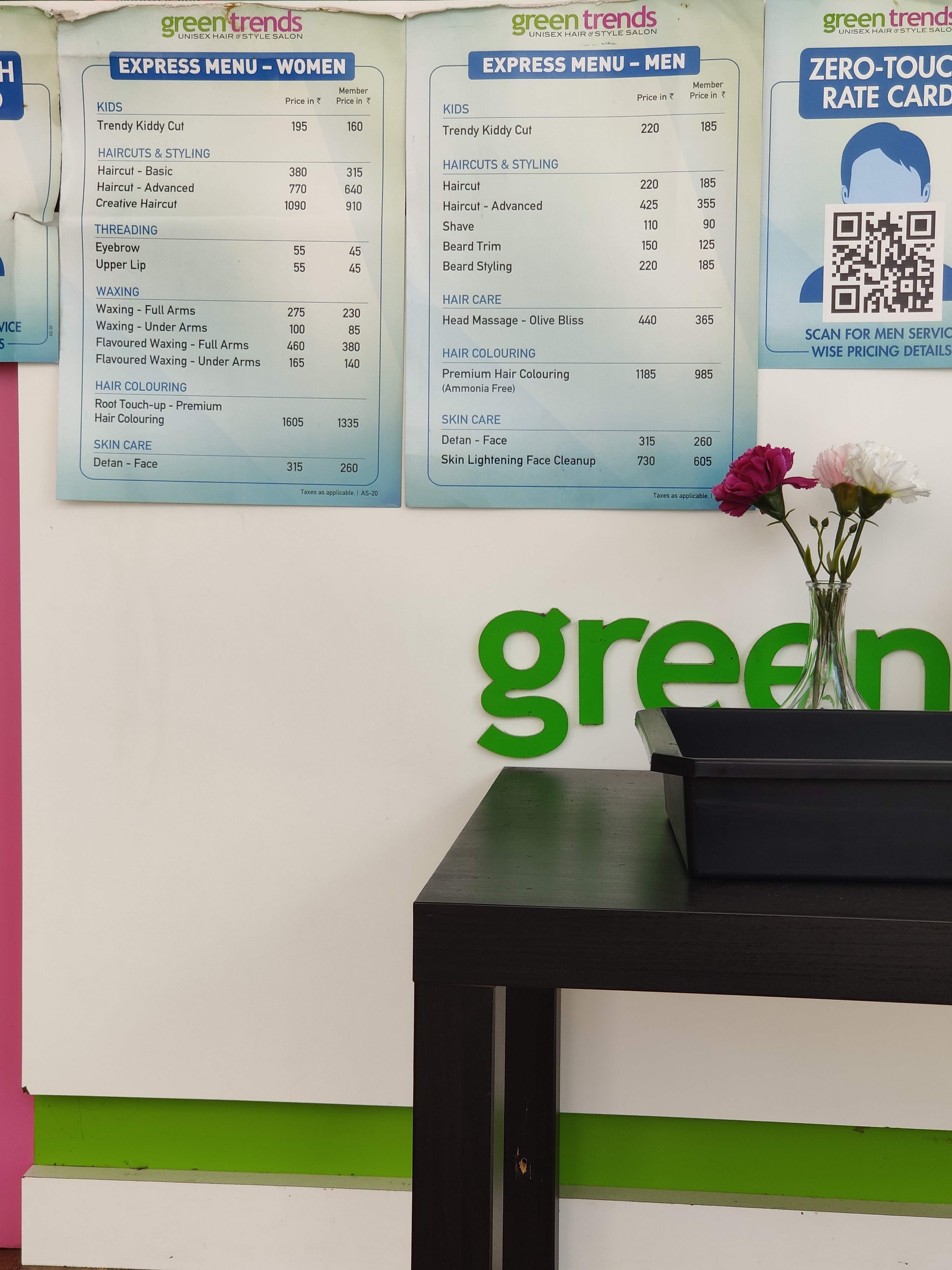 Green Trends in Madhapur, Hyderabad