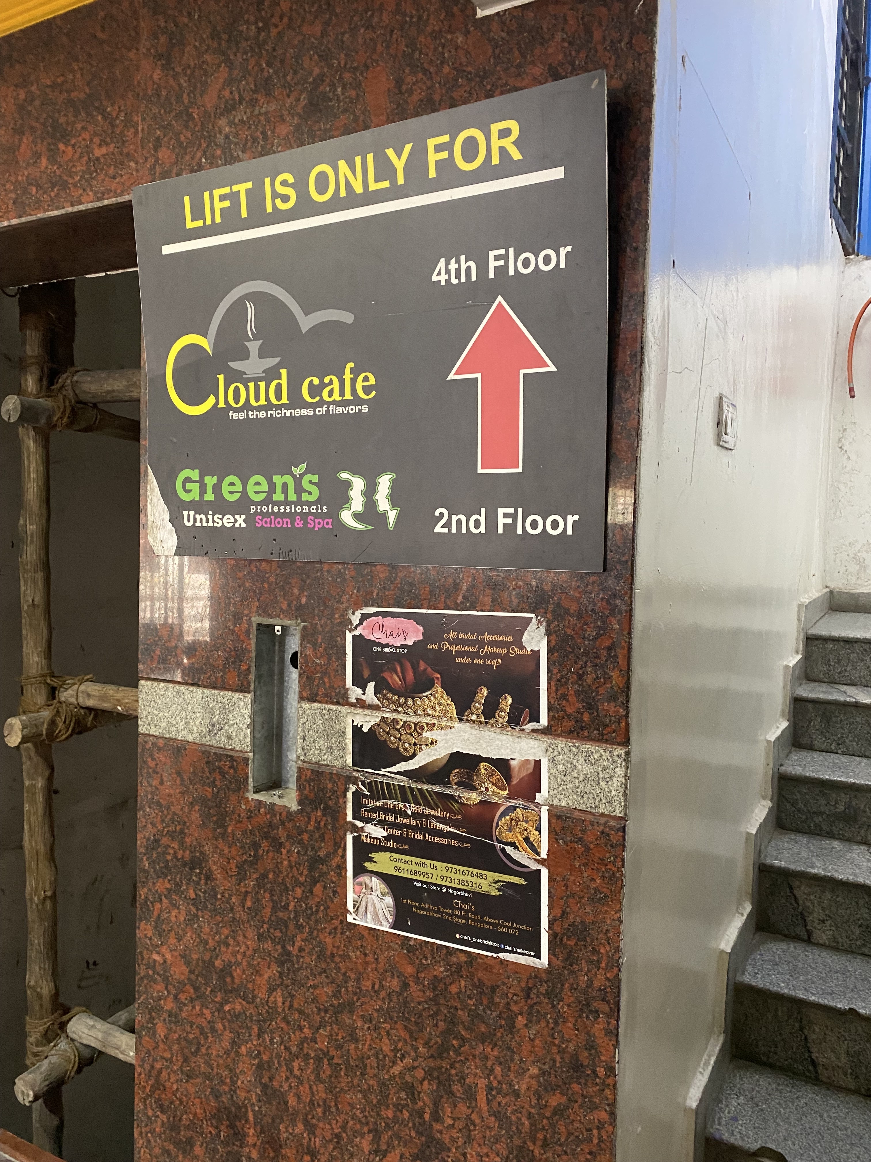 Green Trends in Naagarabhaavi, Bengaluru