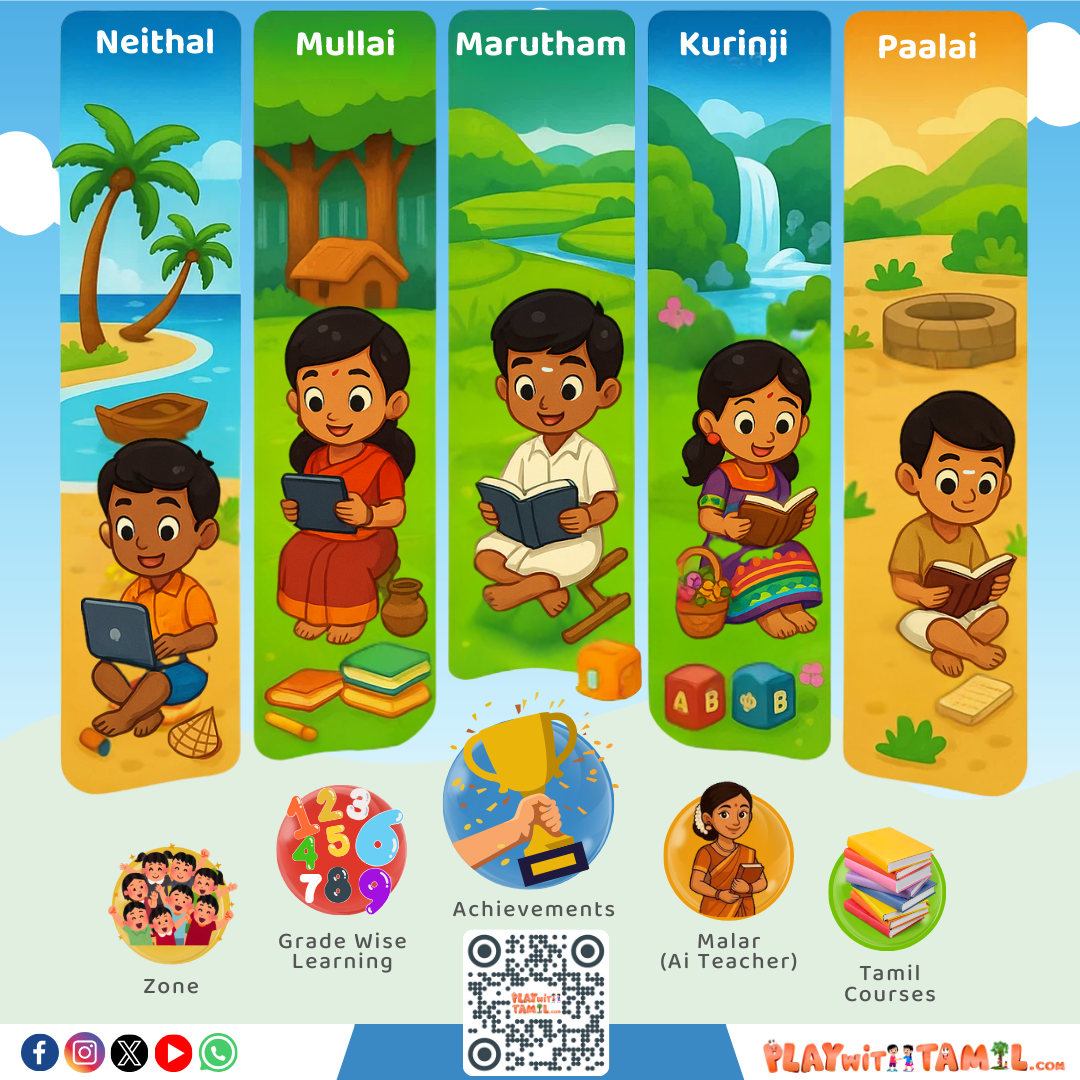 Playwithtamil - Tamil Courses in Dundas, ON in Dundas, Dundas