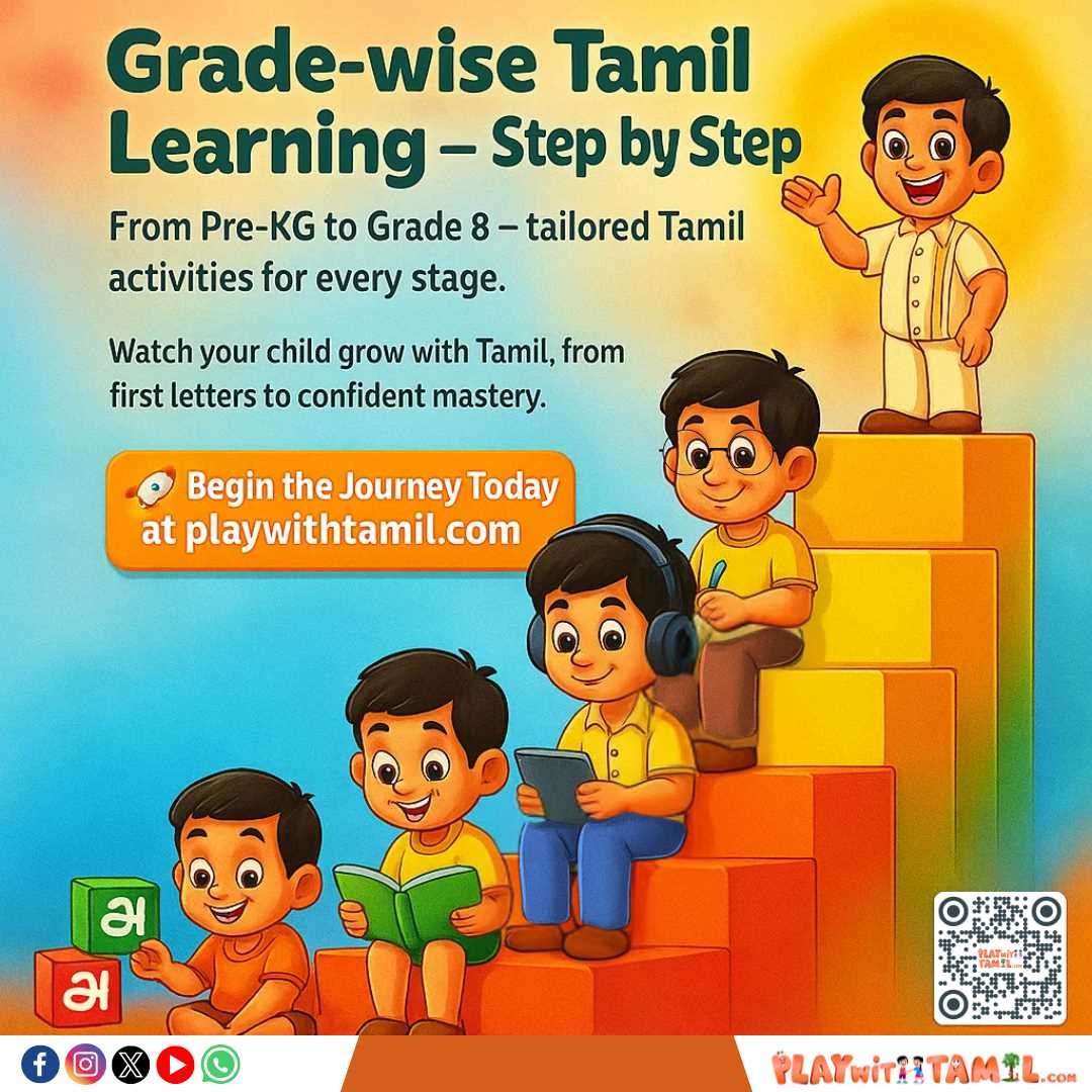 Playwithtamil - Tamil Courses in Dundas, ON in Dundas, Dundas